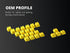 Rubberized TPR Keycaps - 23 Keys